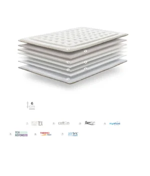 Topper NATUR TOP de Gomarco