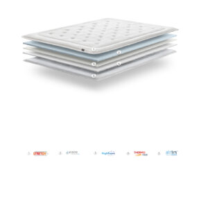 Topper VISCO TOP de Gomarco