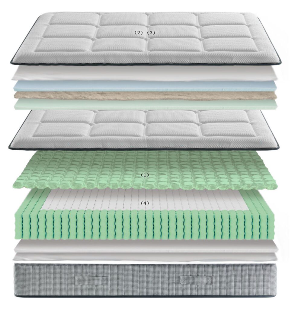 Colchón dublin air de ecus