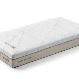 Colchón HYBRID SPRING NANO de Gomarco