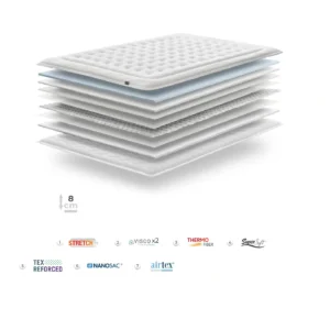 Topper NANOSAC TOP de Gomarco