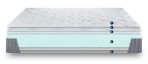 Colchón viscoelástico New Memory Basic