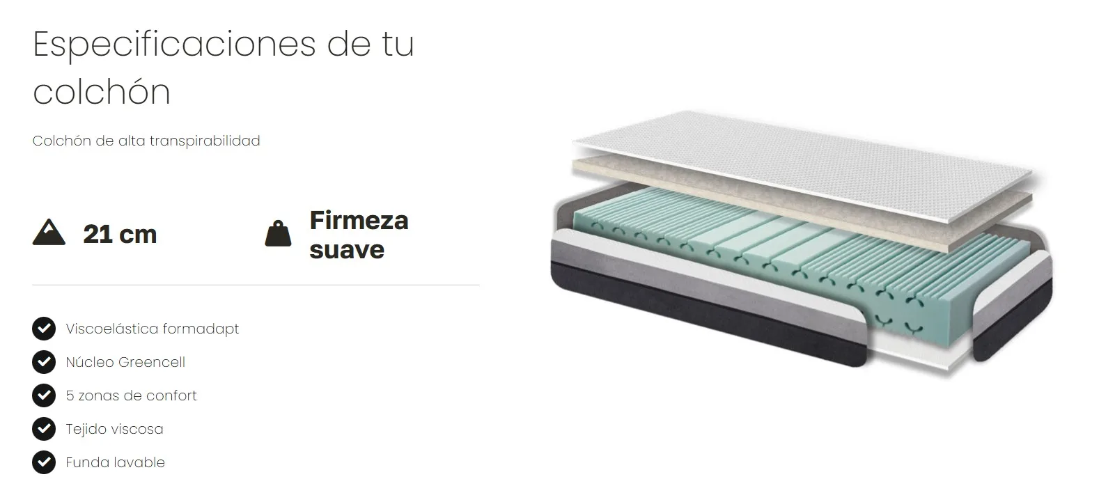 Colchón Allure de Marpe