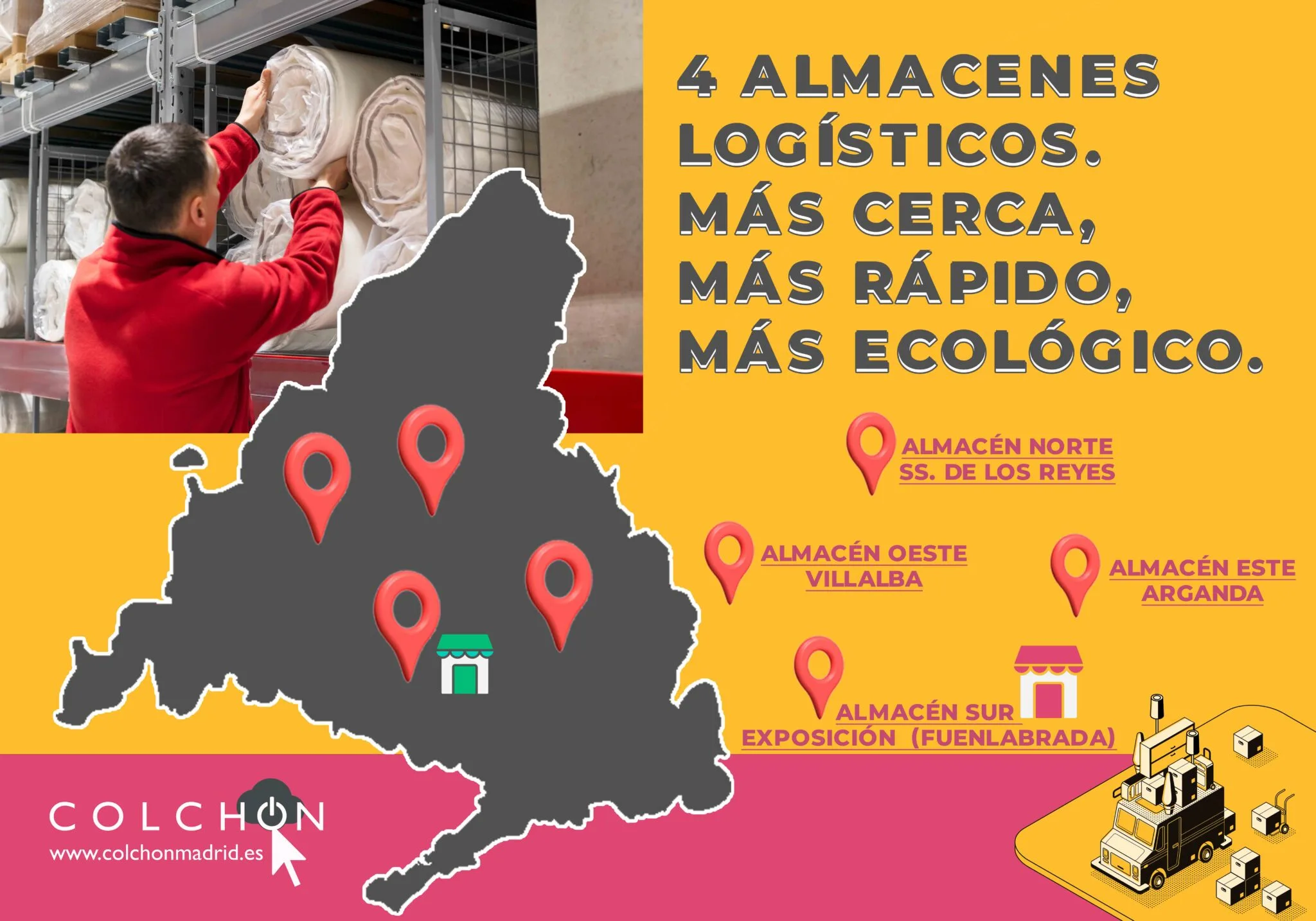 Mapa de almacenes logísticos de Colchón Madrid