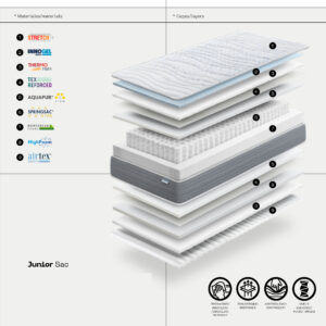 Colchón Junior Sac de Gomarco