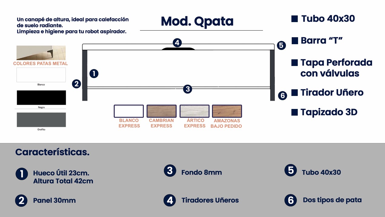 Detalle del mecanismo de apertura y interior del canapé