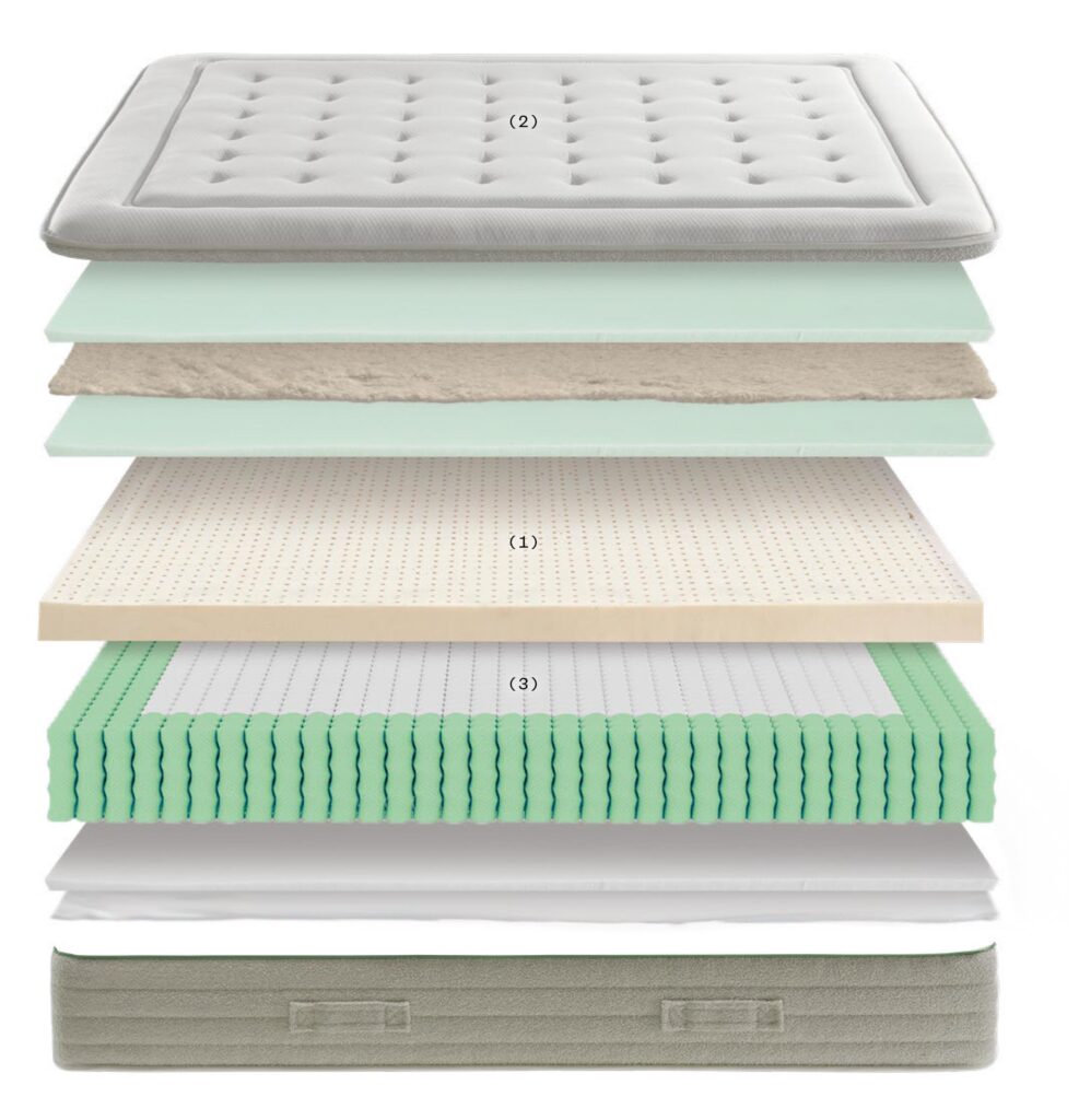 colchón cotton látex de ecus