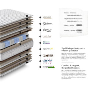 Interior colchón NUBBIA FIRM DE GOMARCO