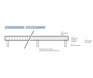 corte base tapizada Gomarco