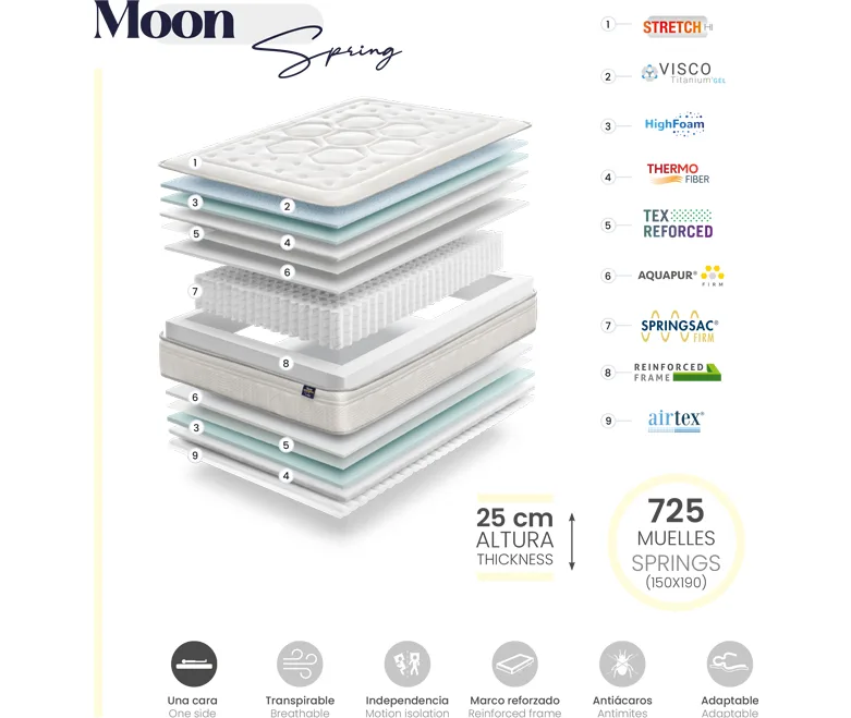 MOON SPRING FIRM de Gomarco - Imagen 2