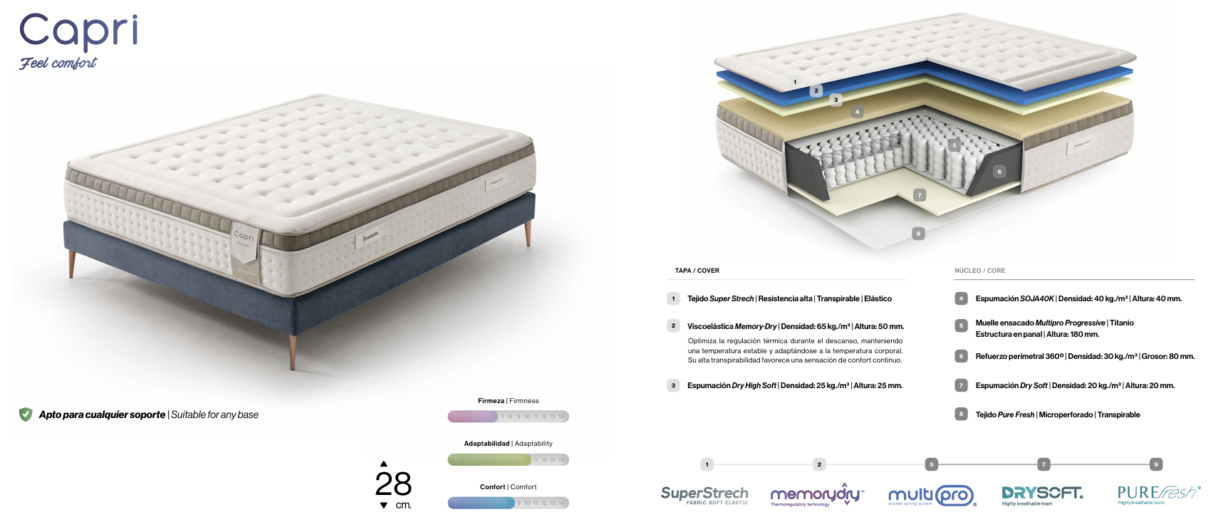 Colchón Capri de Essenzia
