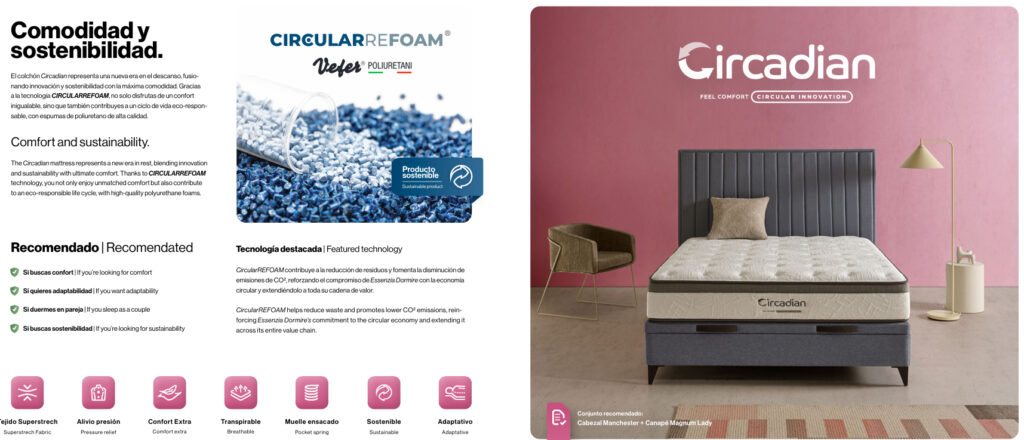 Colchón Circadian de essenzia