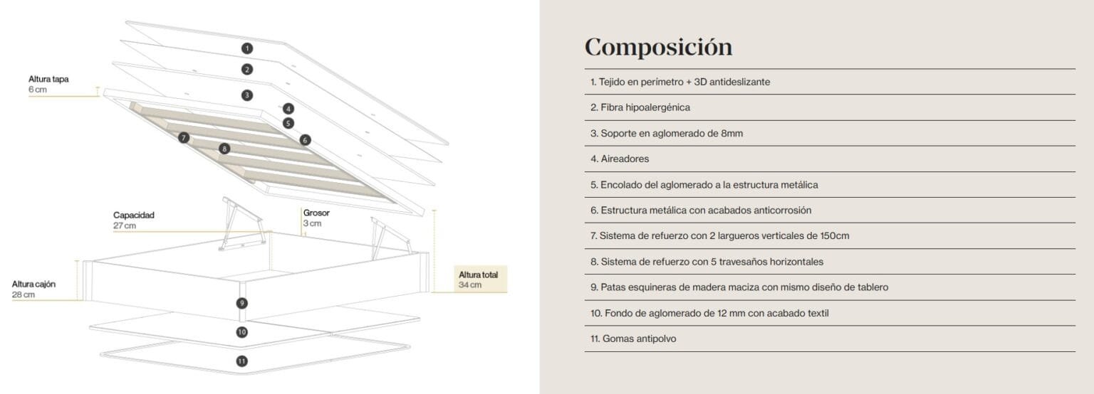 Detalle visual del canapé abatible Siluet de Sonpura con acabados y características del modelo