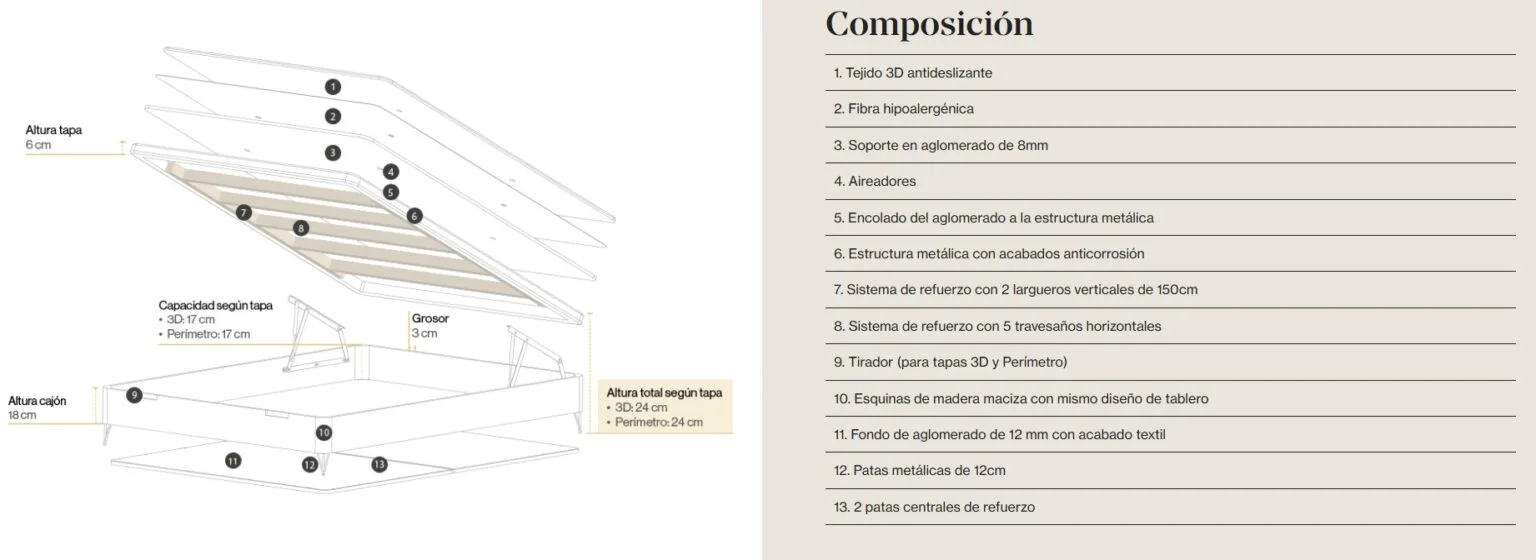 Detalle técnico del canapé abatible Nuit de Sonpura con estructura, acabados y patas metálicas