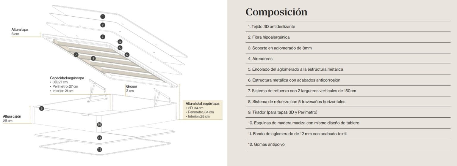 Detalle técnico del canapé abatible Store de Sonpura con acabados y estructura