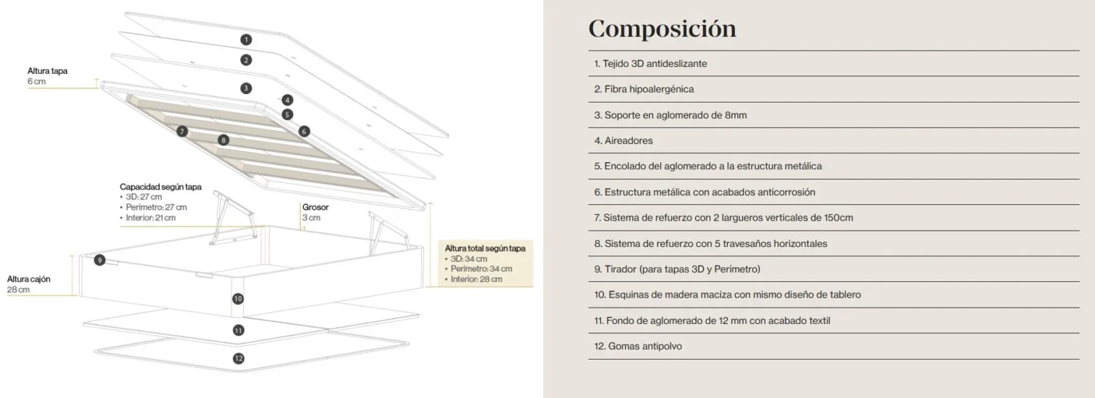 Detalle técnico del canapé abatible Store de Sonpura con acabados y estructura