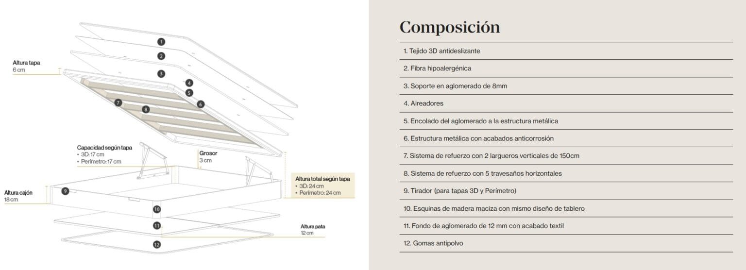 Detalle técnico del canapé abatible Smart de Sonpura con acabados y estructura