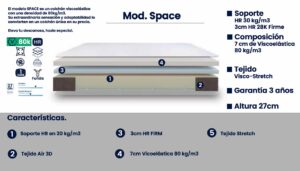 Colchón Space de BASIC´S