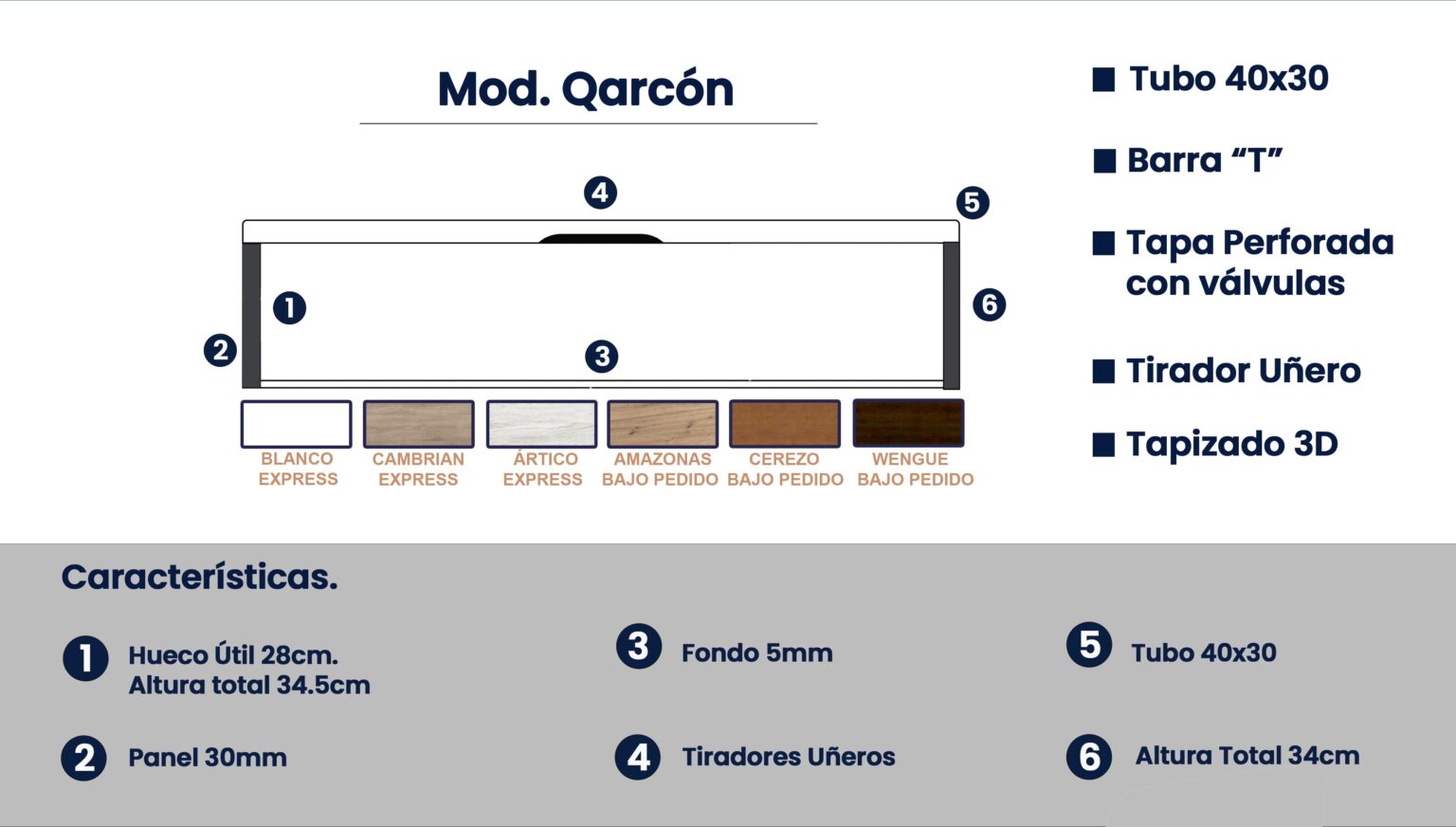 Esquema técnico de un canapé con arcón