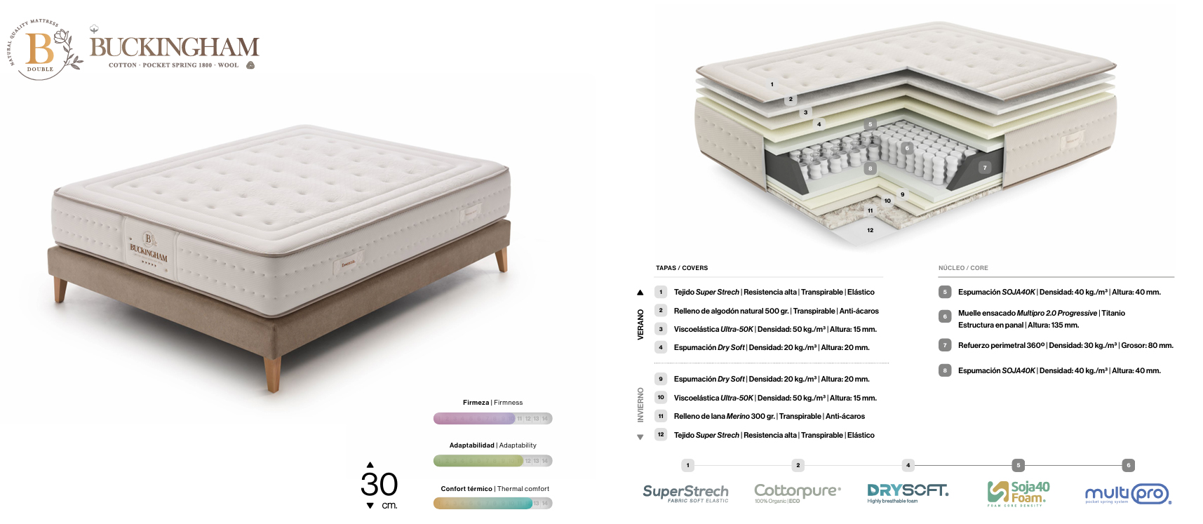Colchón BUCKINGHAM de essenzia
