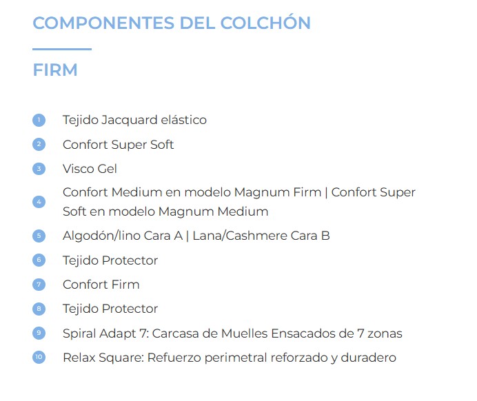 Colchón Magnun de Reláx