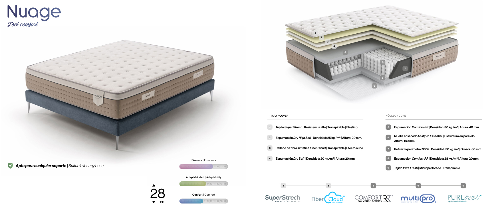 Colchón Nuage de Essenzia