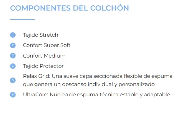colchon confortgrid de rELAX