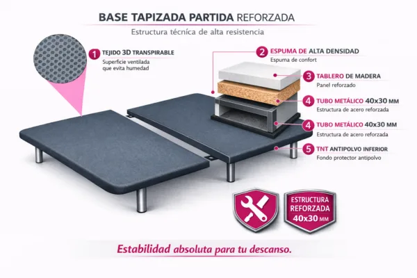 Base tapizada partida en dos piezas para accesos estrechos